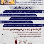 روند تجارت منطقه ای غرب آسیا در سایه جنگ ایران و اسرائیل