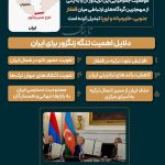 جنجال کریدور زنگزور برای چیست؟ / دلیل اهمیت زنگزور برای ایران
