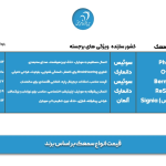 مرکز شنوایی سنجی در شمال تهران (محله شریعتی؛ ظفر؛ قلهک؛ میرداماد؛ تجریش و …)