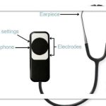 استرالیا نخستین گوشی پزشکی پوشیدنی ویژه کودکان را تأیید کرد