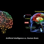 آیا حافظه هوش مصنوعی و حافظه انسان به یک شیوه واقعیت را پردازش می‌کنند؟ ۱۰ شباهت بنیادین